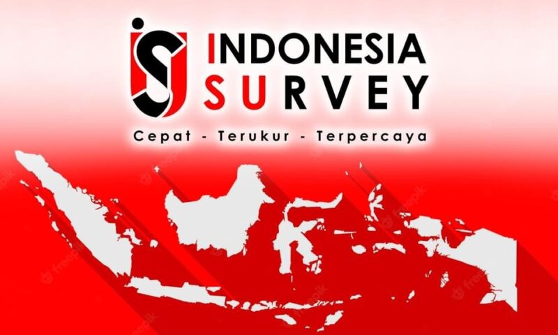 MENJELANG PILKADA 2024, INDONESIA SURVEY MULAI LAKUKAN SURVEI ELEKTABILITAS CALON DI JAWA BARAT