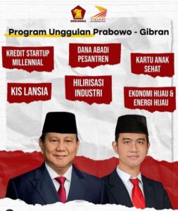 Strategi Prabowo-Gibran dalam Membangun Ekonomi Inklusif dan Berkelanjutan