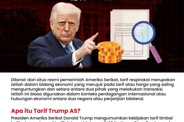 Optimalisasi Sumber Daya Nasional Sebagai Strategi Mitigasi Tarif Trump